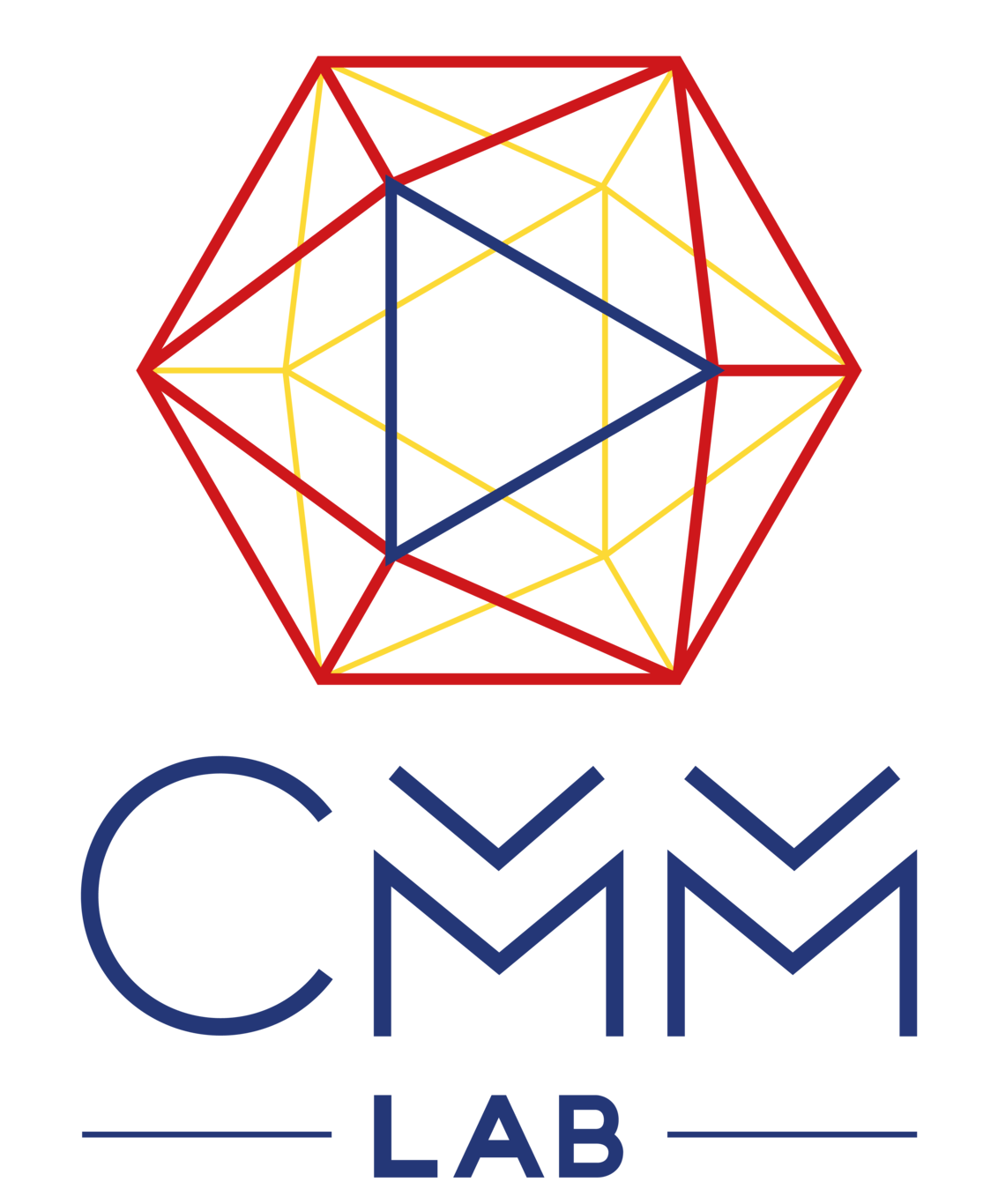 CMM Lab